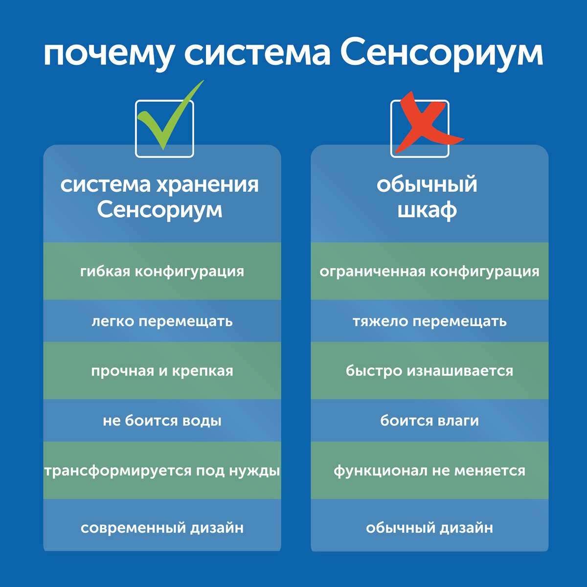 картинка Мобильный стеллаж размер S: 410*475*1126 мм. с 4 контейнерами, SS004S, MS от магазина ДетсадЯр