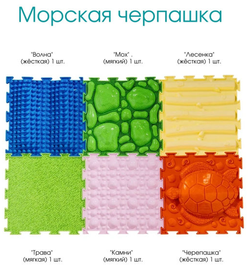 Модульный коврик "Ортодон" Набор "Морская черепашка" 