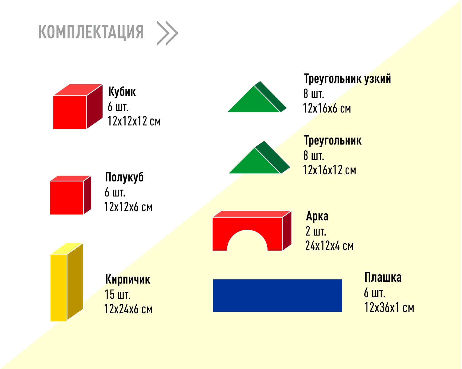 картинка Конструктор Строитель напольный 51 элемент, ФДИБ, КДСб-051 от магазина ДетсадЯр