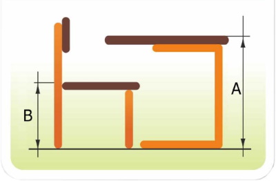 Правильная высота детского стола и стула по росту ребенка для дошкольников