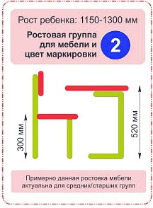 Ростовая группа 2.jpg Ростовая группа 2.jpg