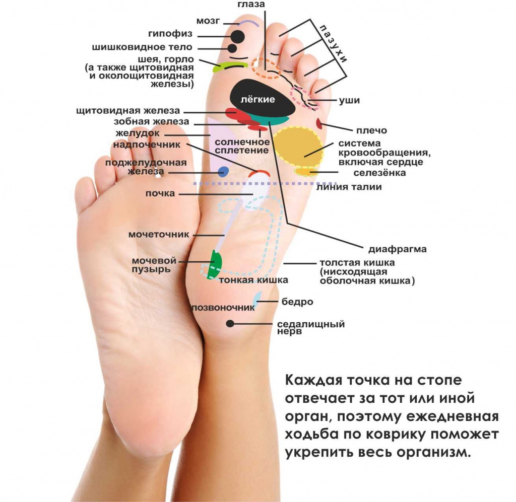 Коврик массажный сердце 4.jpg Коврик массажный сердце 4.jpg