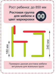 Ростовая группа 00.jpg Ростовая группа 00.jpg