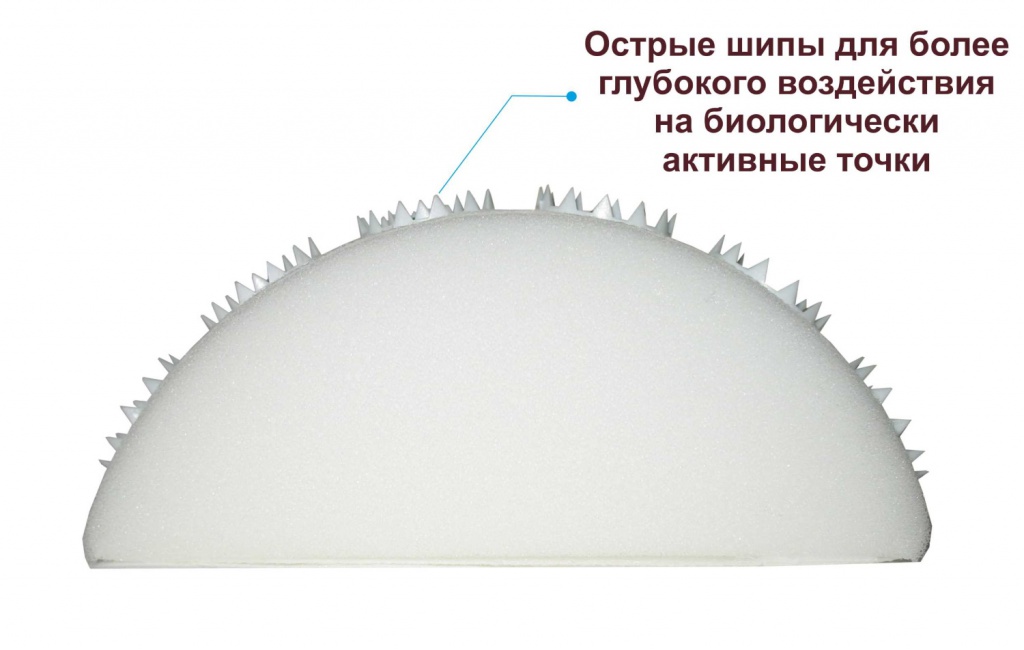 Валик алпкатор кузнецова 2.jpg Валик алпкатор кузнецова 2.jpg