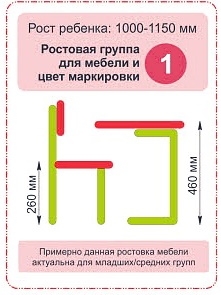 Ростовая группа 1.jpg Ростовая группа 1.jpg