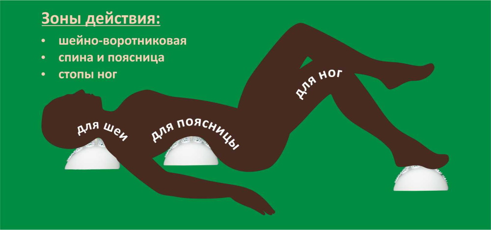Валик алпкатор кузнецова 3.jpg Валик алпкатор кузнецова 3.jpg
